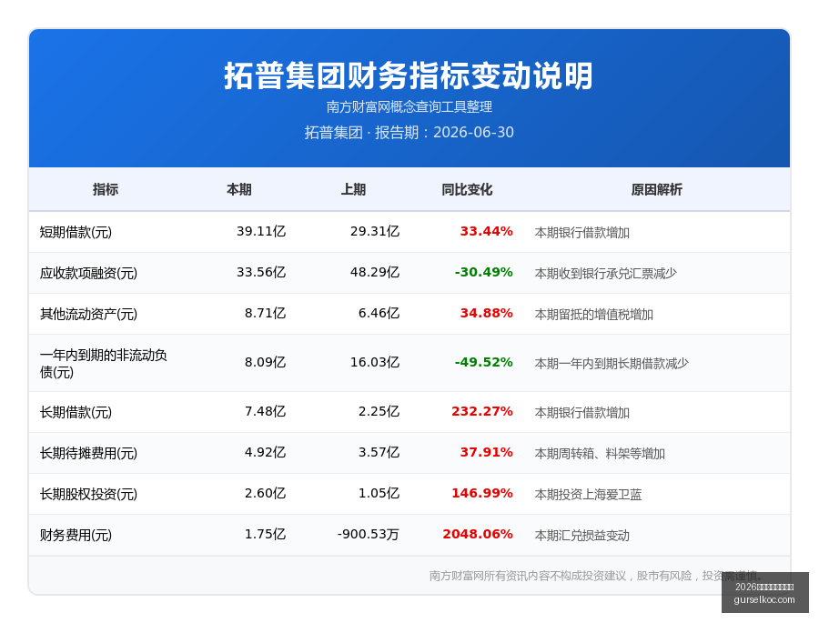 电竞战队官,宣新阵容,版本更新再,2026世界杯赛程时间表官网,2026世界杯赛程时间表App下载,2026世界杯赛程时间表直播入口,2026世界杯赛程时间表全站服务,2026世界杯赛程时间表网页版